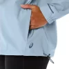 CHAQUETA IMPERMEABLE PARA MUJER