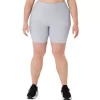 PANTALÓN CORTO DE CICLISMO RIB PARA MUJER